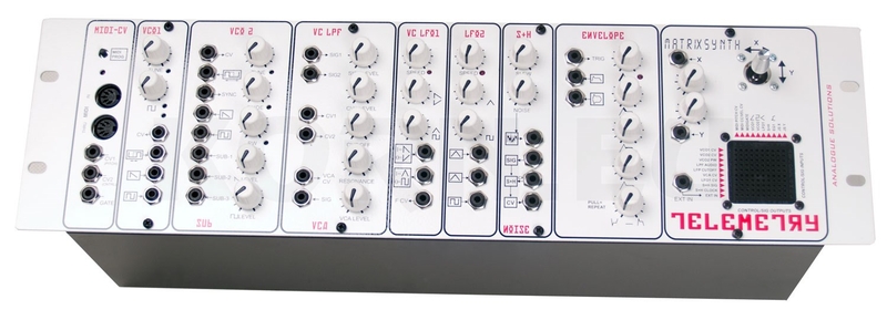 Image Analogue Solutions Telemetry