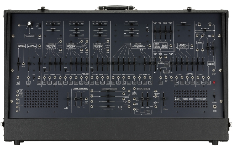 Connectique du synthétiseur Korg ARP 2600 FS