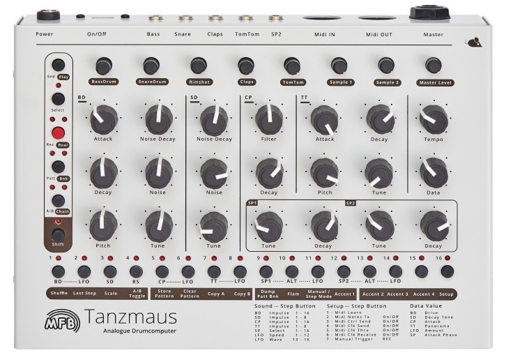 Image MFB Tanzmaus