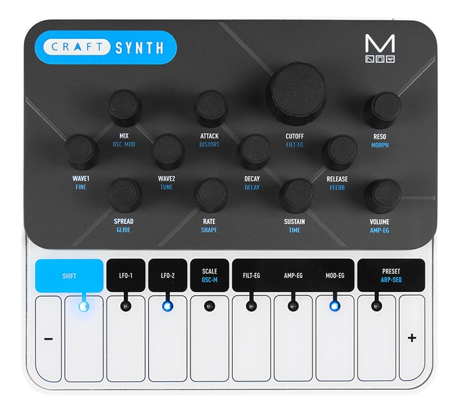Image Modal CRAFTsynth 2