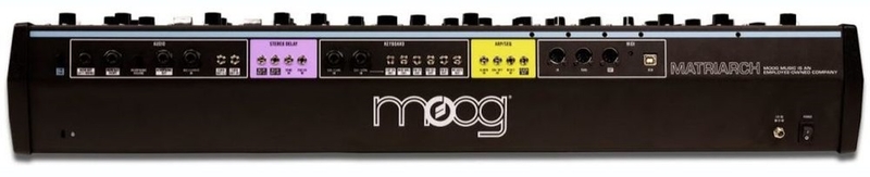 Connectique du synthétiseur Moog Matriarch