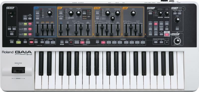 Image Roland Gaia SH-01
