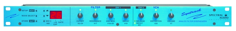 Image Spectral Audio Syntrack