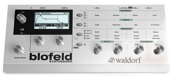 Image Waldorf Blofeld